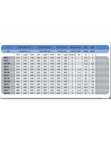 Cassaforte GOLD Key GK/1